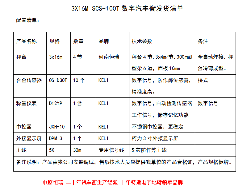 1567849419688457.png 3X16M 100T.png