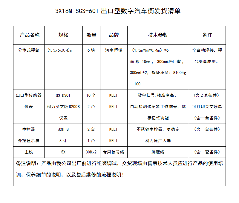 1569401595461058.png QQ截圖20190925165253.png