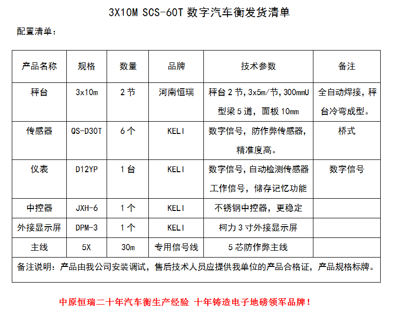 3x10m60噸.png