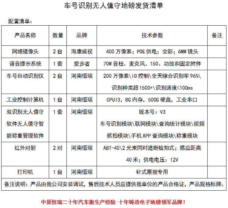 車號(hào)識(shí)別無(wú)人值守發(fā)貨清單.png