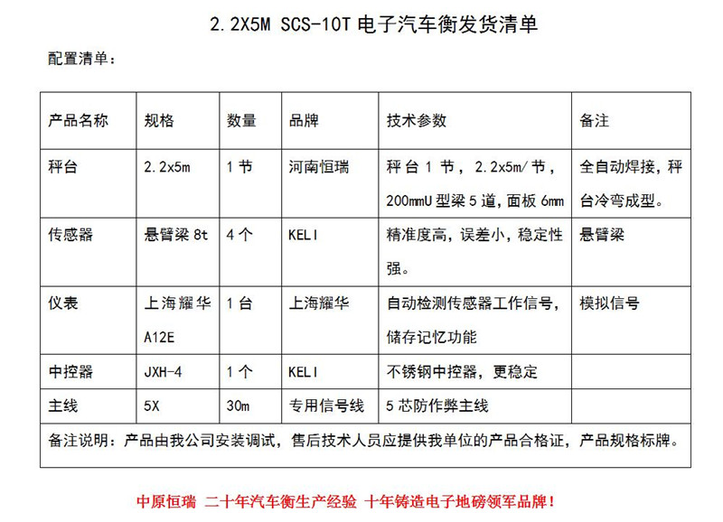 2.2x5m 10t電子地磅