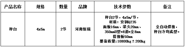 4x10m秤臺