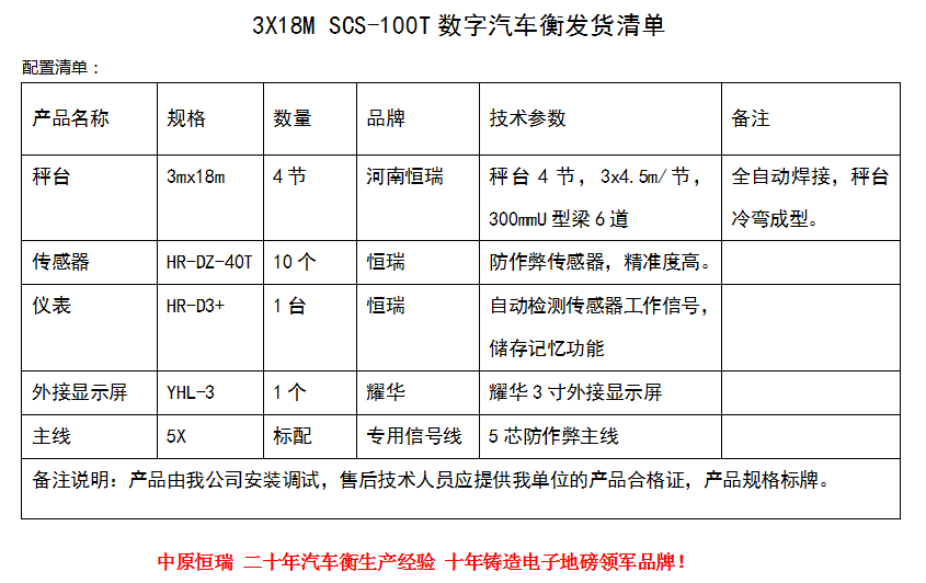 3×18 100t