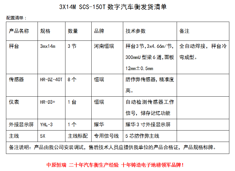 3×14 150t