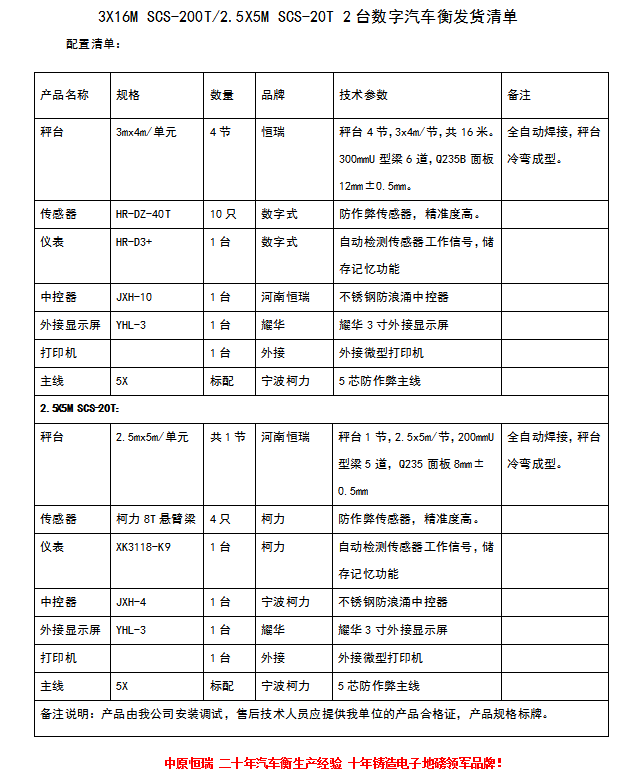 16200噸20噸2臺(tái)