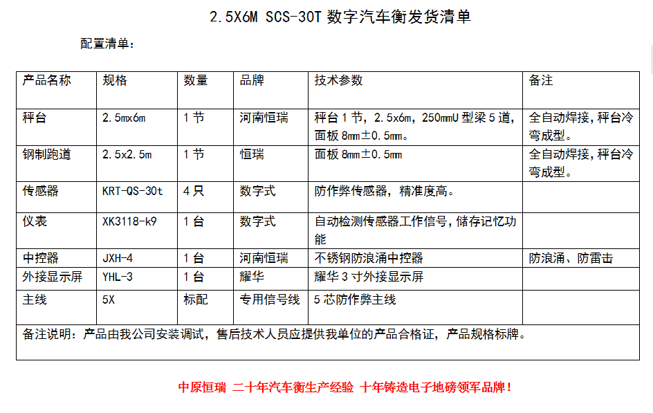 2.5630剛斜坡1節(jié)
