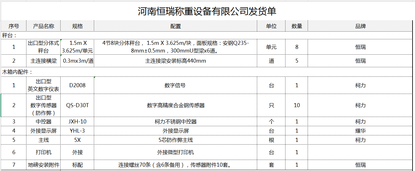 e05742977fc6603bfef623d97829767